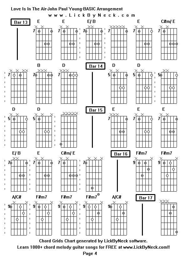 Chord Grids Chart of chord melody fingerstyle guitar song-Love Is In The Air-John Paul Young-BASIC Arrangement,generated by LickByNeck software.